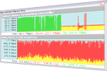 Bandwidth Meter Pro